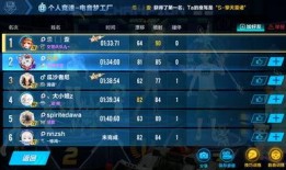 手游飞车11月爆料最新,神秘赛道与全新角色即将亮相！